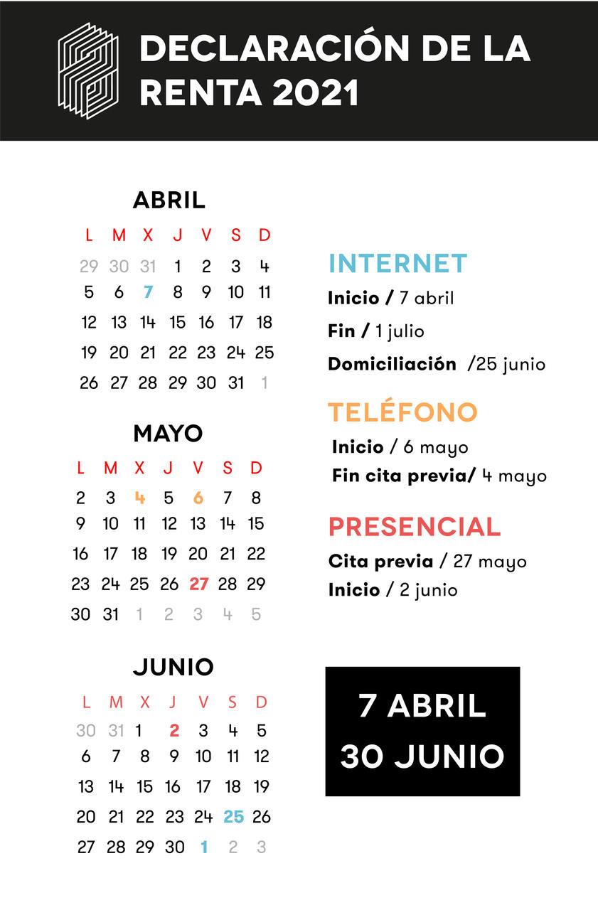 calendario de fechas para presentar la declaración de la renta 2021 por internet, teléfono y presencial