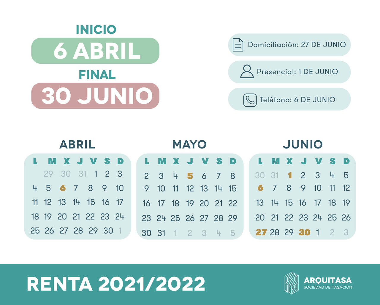 La campaña de la declaración de la renta de 2022 comienza el día 6 de abril y finaliza el día 30 de junio