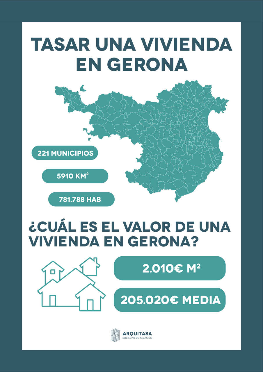 Gerona es una provincia de la comunidad autónoma de Cataluña con 780 mil habitantes repartidos en 221 municipios