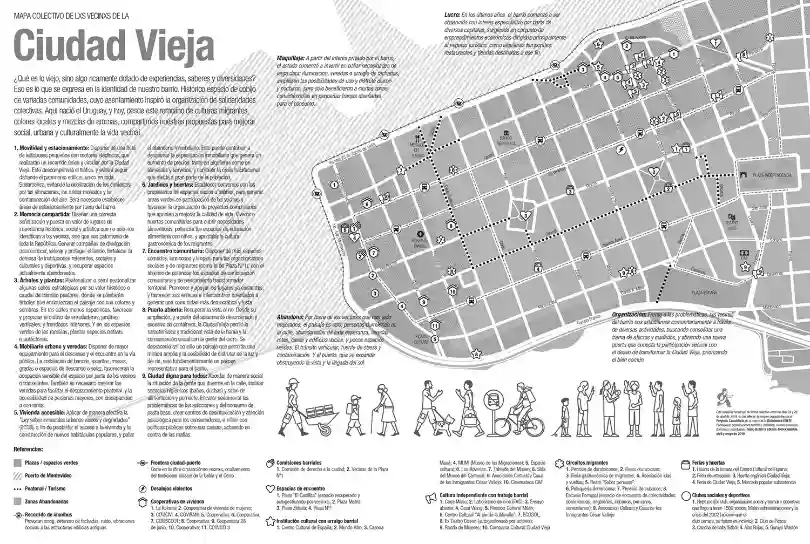 Ciudad Vieja (2019), Iconoclasistas.