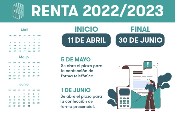 renta 2022 2023