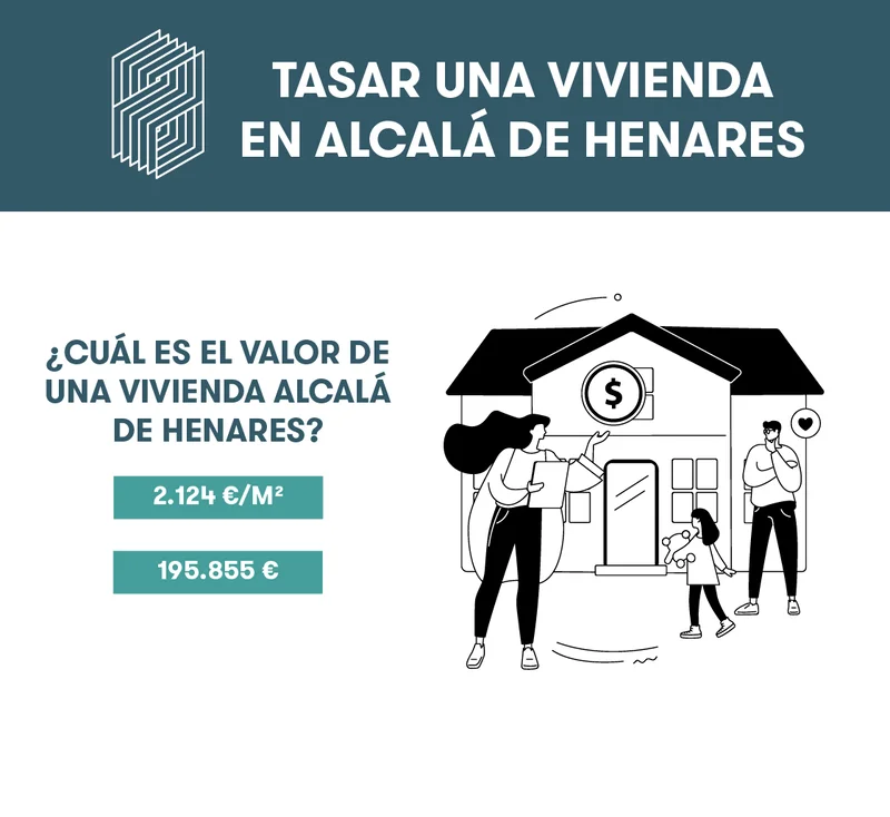 Tasar vivienda en Alcalá de Henares