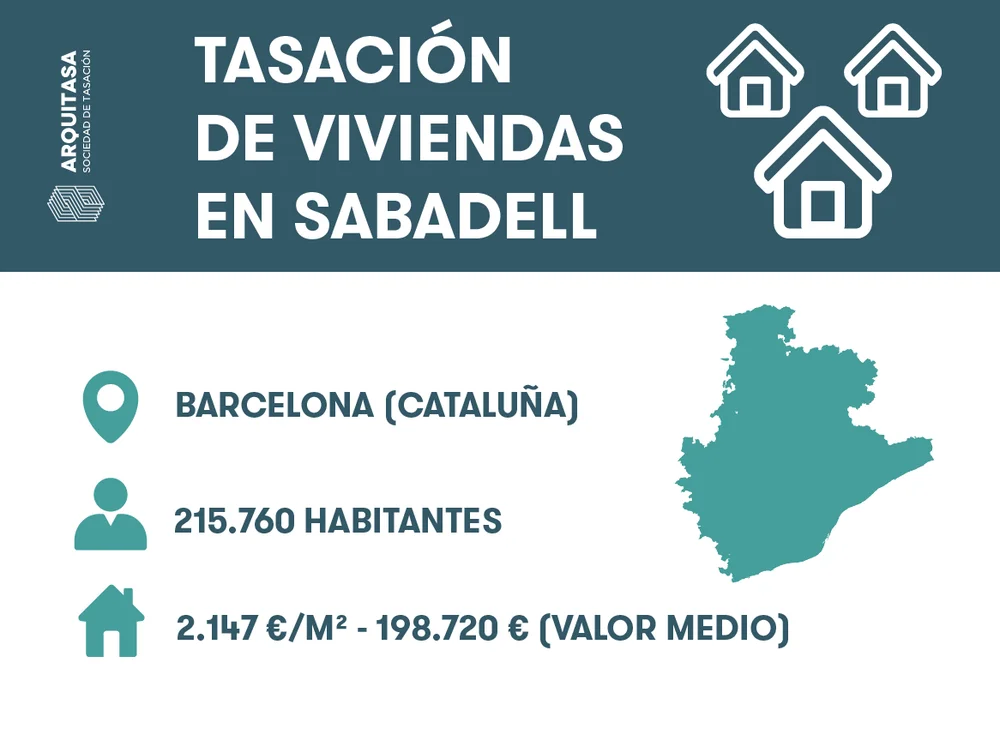 Tasar vivienda en Sabadell