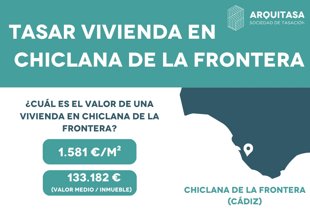 Tasar vivienda en Chiclana de la Frontera