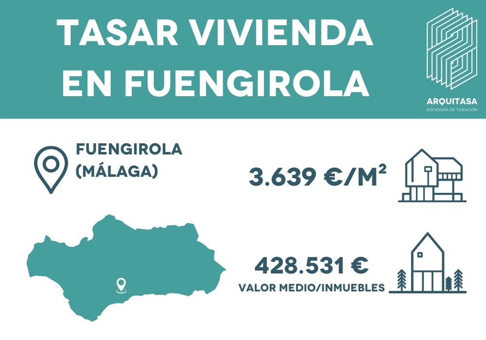 Tasar vivienda en Fuengirola