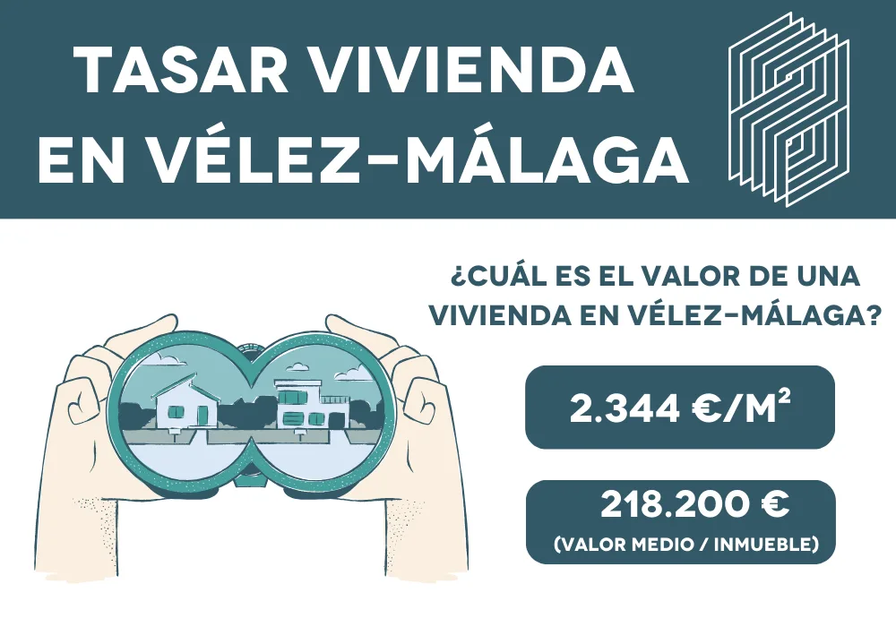Tasar vivienda en Vélez-Málaga