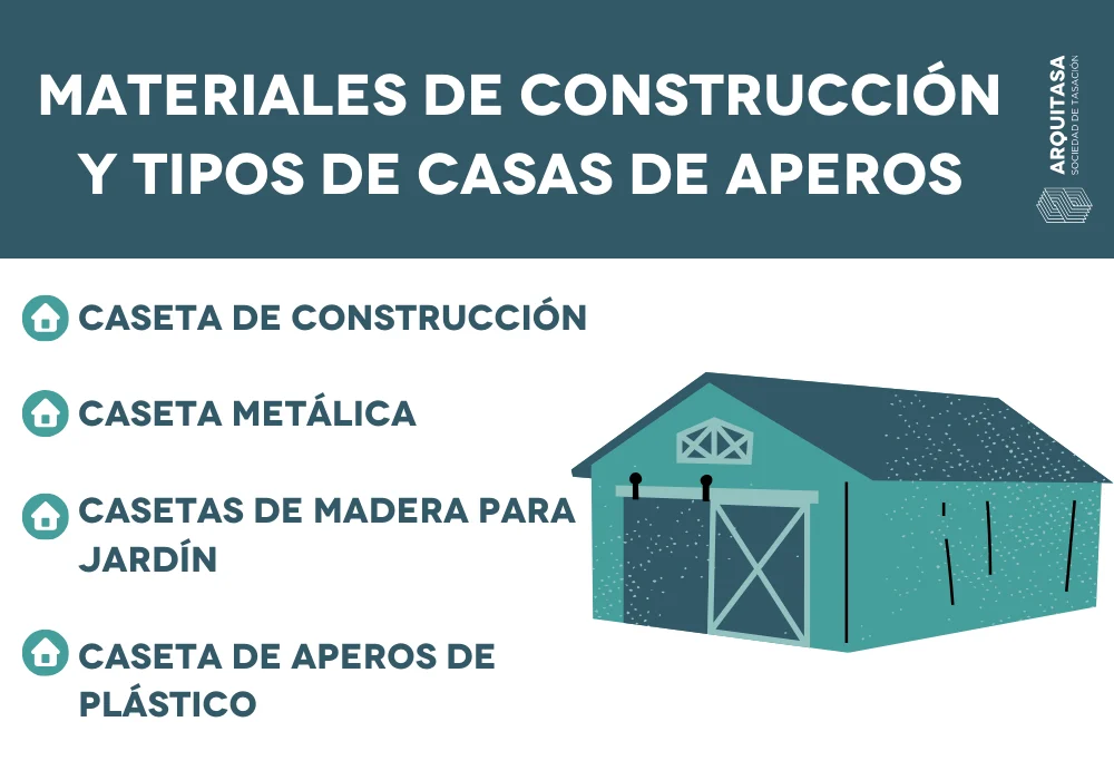 materiales de construcción y tipos de casas de aperos