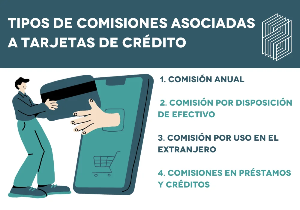 tipos de comisiones asociadas a tarjetas de crédito