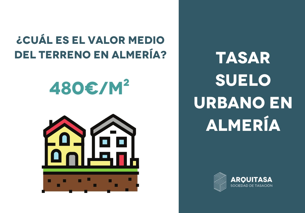 tasar suelo urbano en almeria