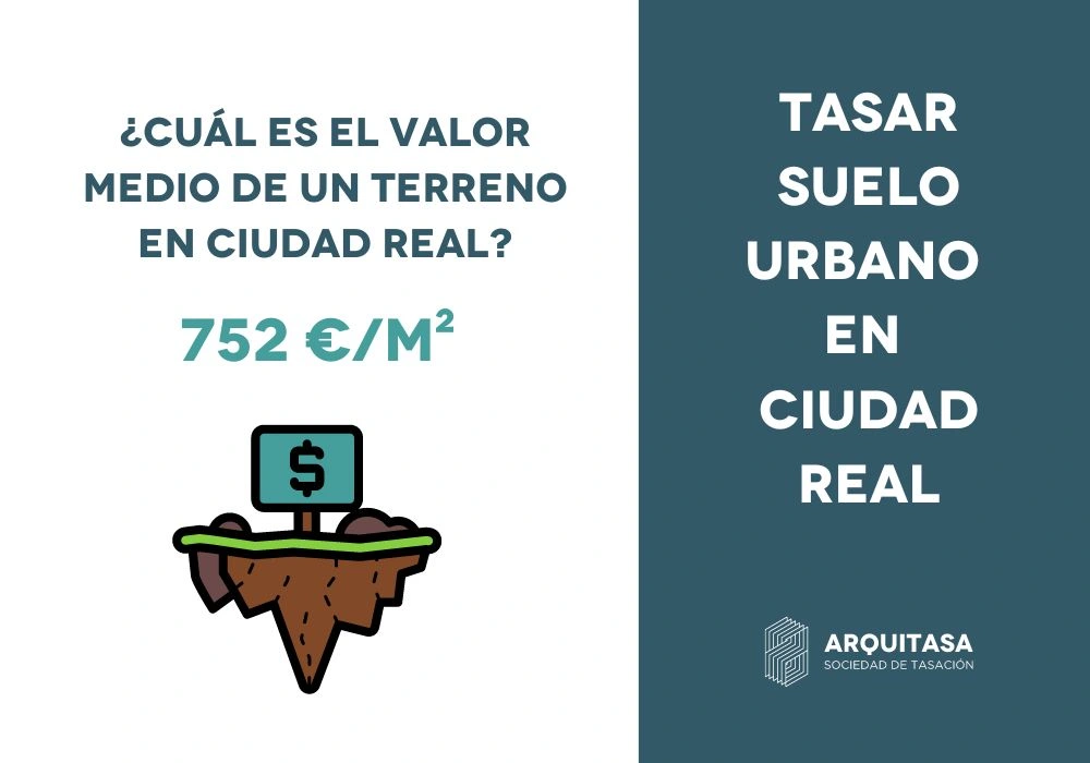 tasar suelo urbano en ciudad real