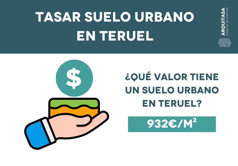 Tasar Suelo Urbano en Teruel