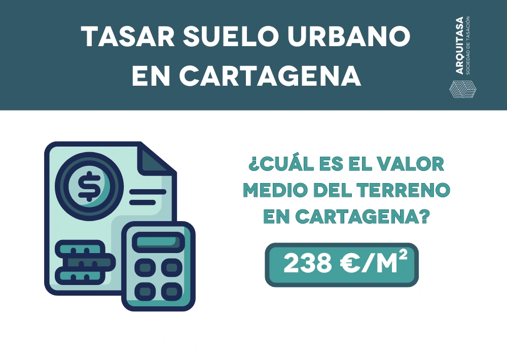 tasar suelo urbano en cartagena