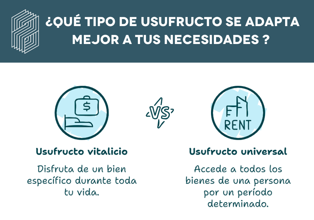 que tipos de usufructo se adapta mejor a tus necesidades
