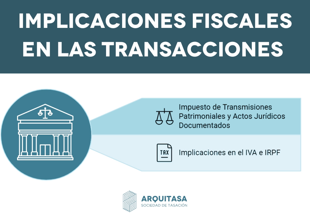 implicaciones fiscales en las transacciones