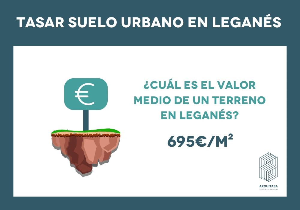 tasar suelo urbano en leganes