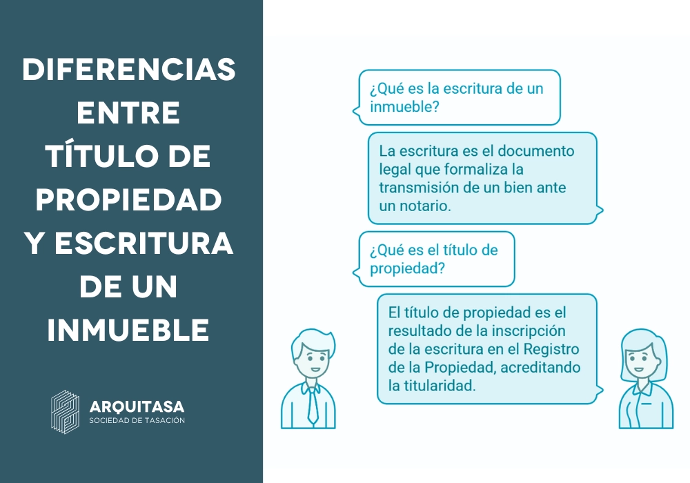 diferencias entre título de propiedad y escritura de un inmueble