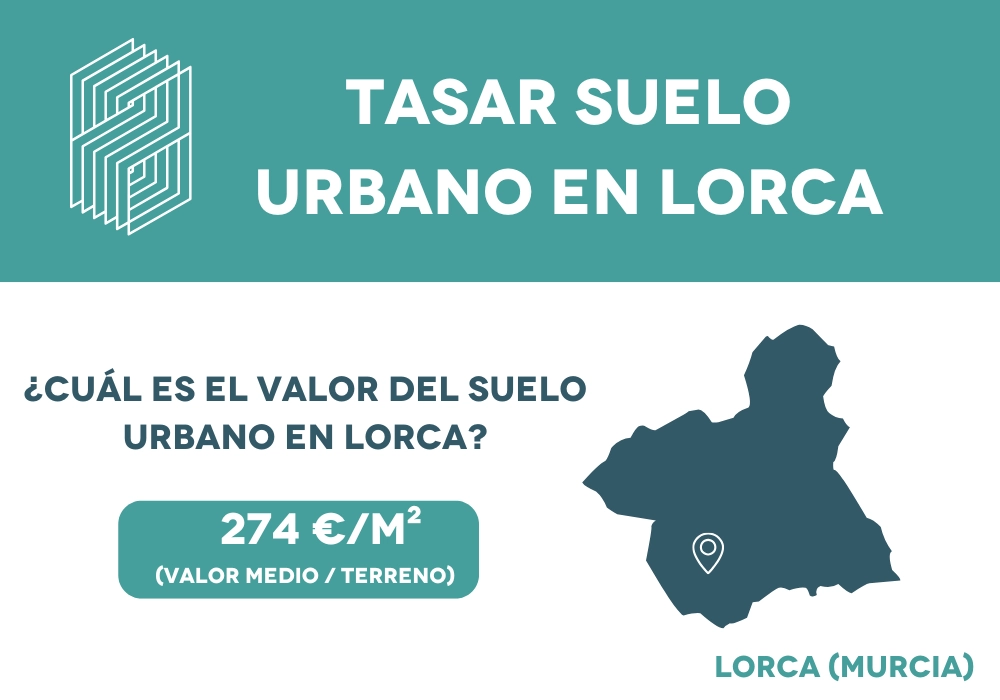 tasar suelo urbano en Lorca